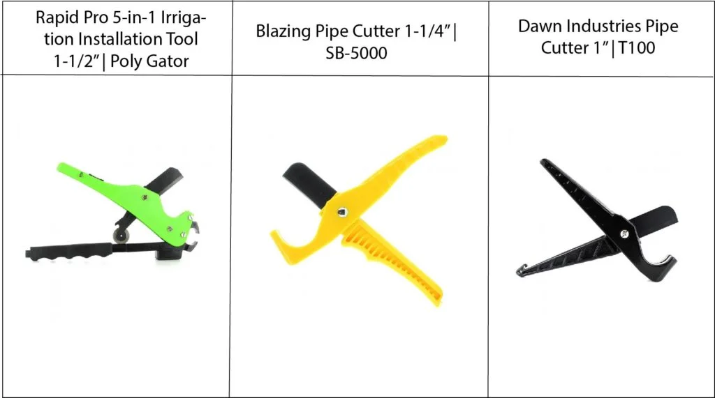 Irrigation Installation Tools 5 Cut Hose To Length Cutters 1