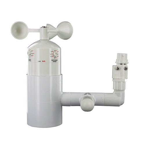 Recommended Irrigation Sensors MWS-FR