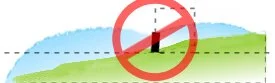 How To Measure Slope 3