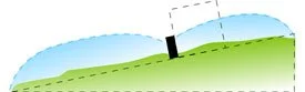 How To Measure Slope 2