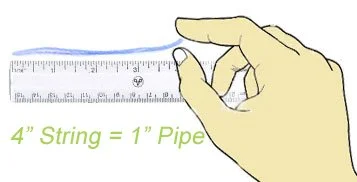 How To Determine What Pipe You Already Have 2
