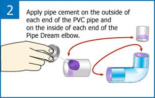 Repairing PVC using Pipe Dream Elbow step 2