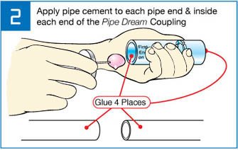 Pipe Dream Straight step 2