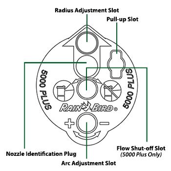 how to adjust rain bird t40 sprinkler heads