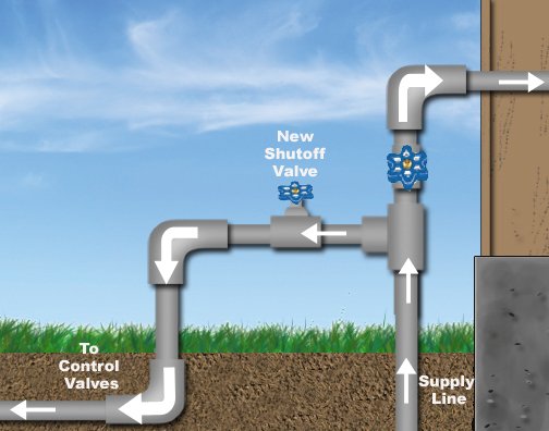 water system source to tap illustration download