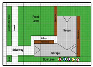 sample diagram of where to place valves in yard