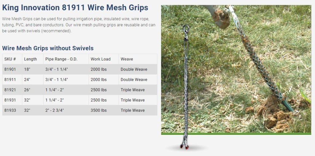 Wire Mesh Grip