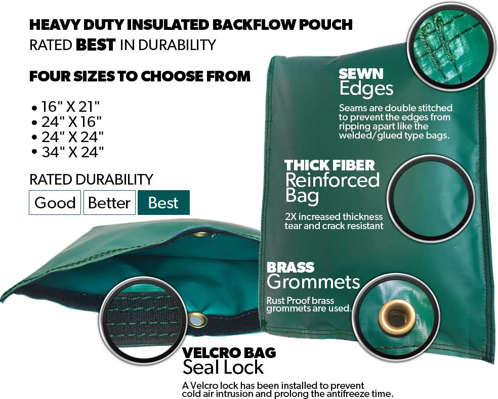This is a diagram highlighting the benefits of Backflow Armor insulated pouches for backflow preventers.