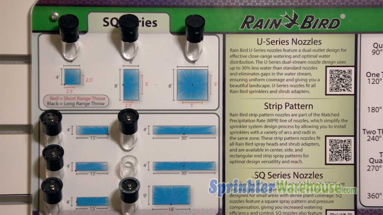 This video thumbnails shows a variety of irrigation spray heads on a chart that shows their spray patterns.