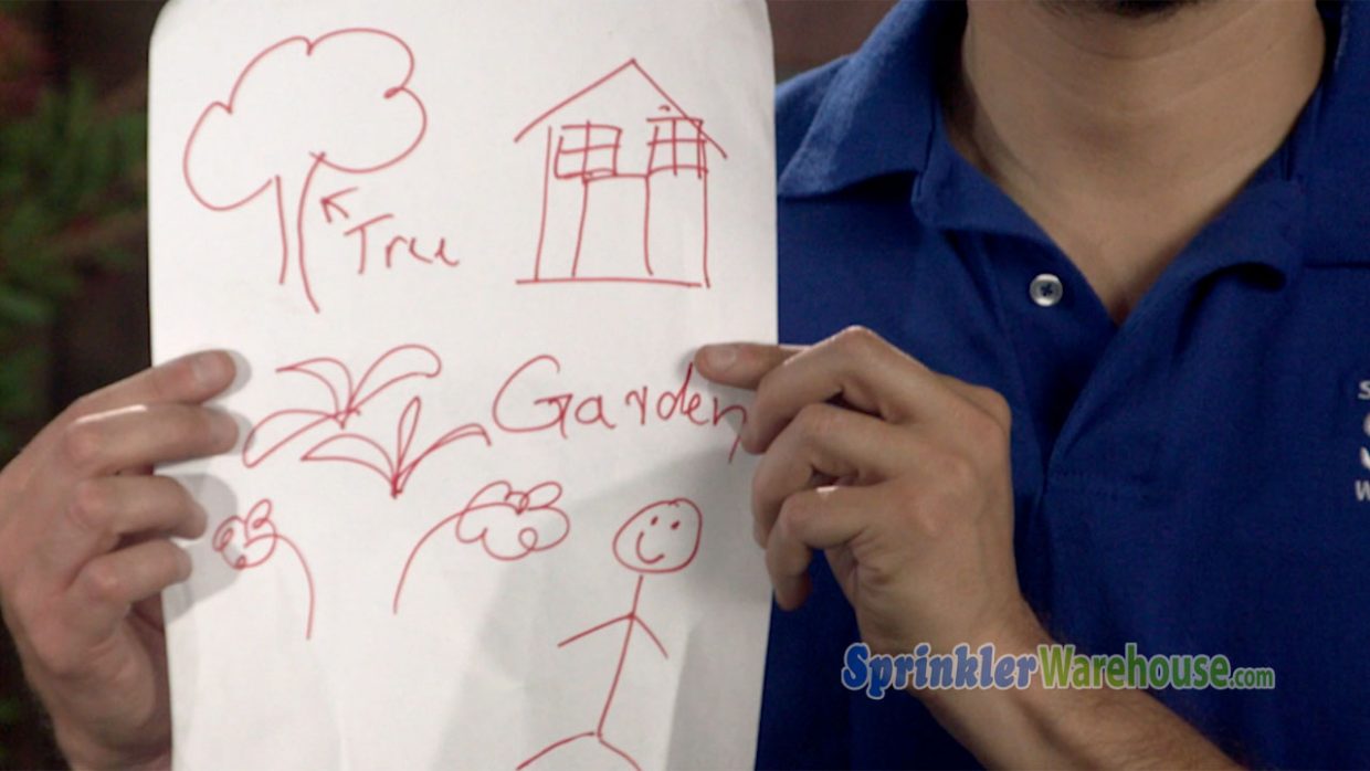 This is a video thumbnail that relates to designing your drip irrigation system. The sprinkler warehouse pro.