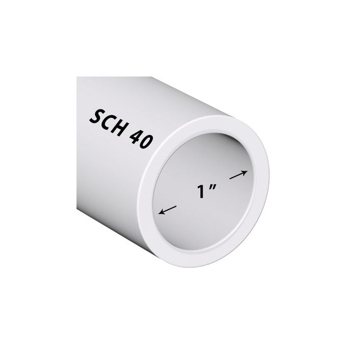 Image of 1 inch, schedule 40 pipe on white background
