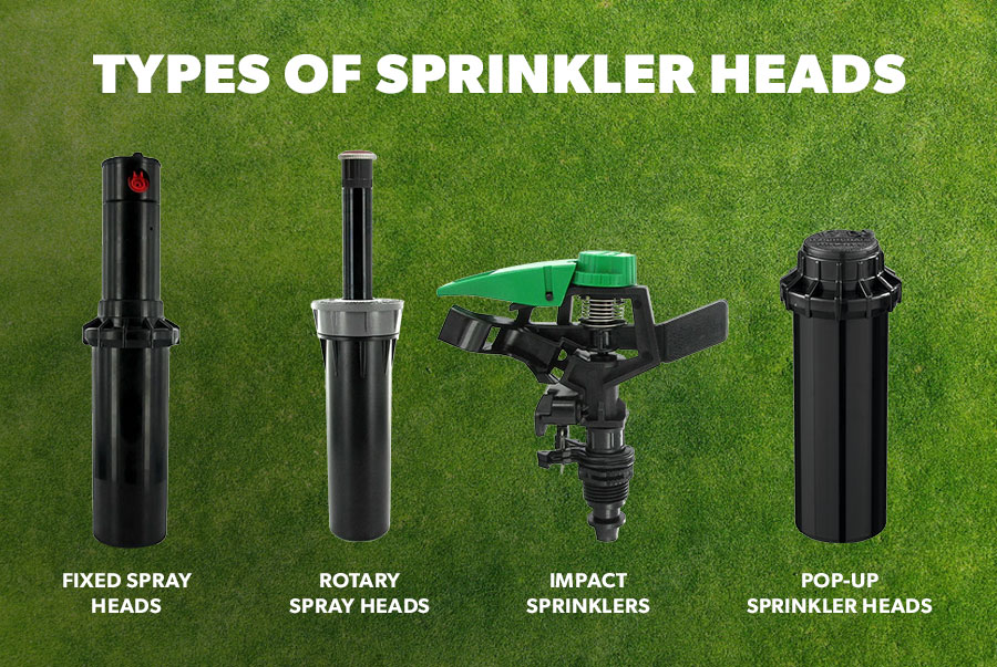 graphic with green grass background featuring four types of sprinkler heads: fixed spray heads, rotary spray heads, impact sprinklers, and pop-up sprinkler heads