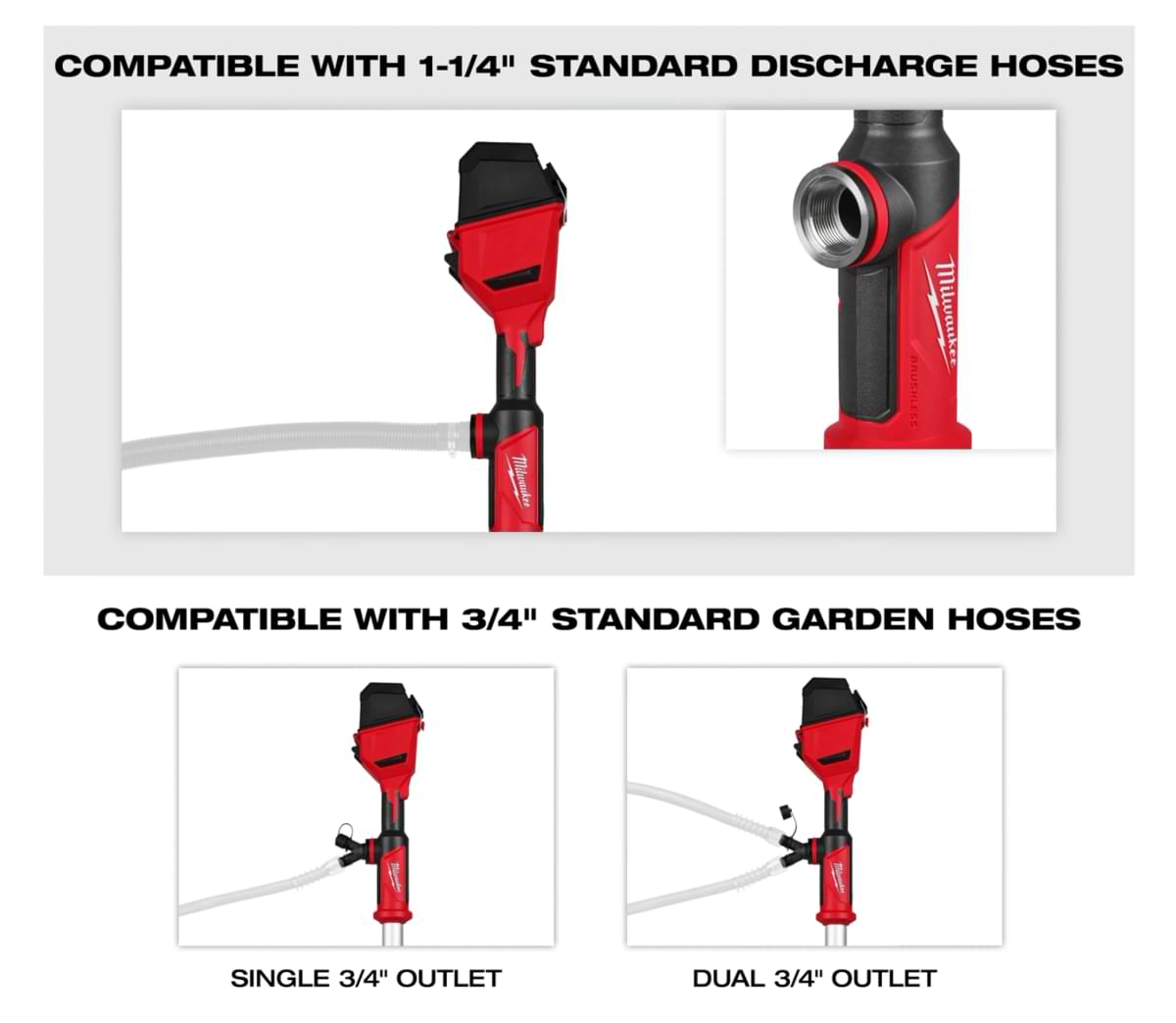 M12™ Milwaukee Stick Pumps: On-the-Go Water Removal 2